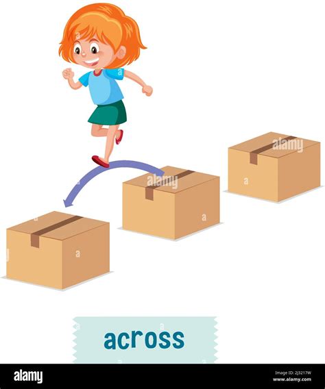 Preposition Of Place With Cartoon Girl And A Box Illustration Stock