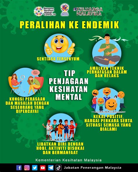 Peralihan Ke Endemik Portal Rasmi Jabatan Penerangan Malaysia