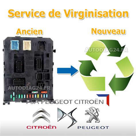 Citroën Peugeot BSI JC Johnson Controle BSI2004 H0X Service de