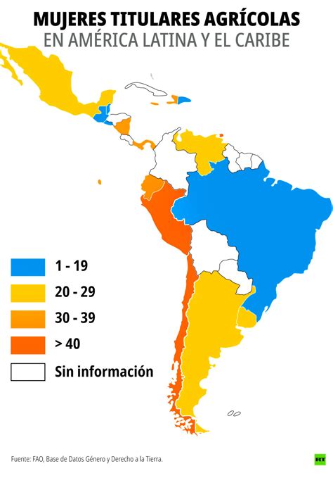 Las Mujeres Sin Tierra En Brasil Desafiamos La Hegemon A Del