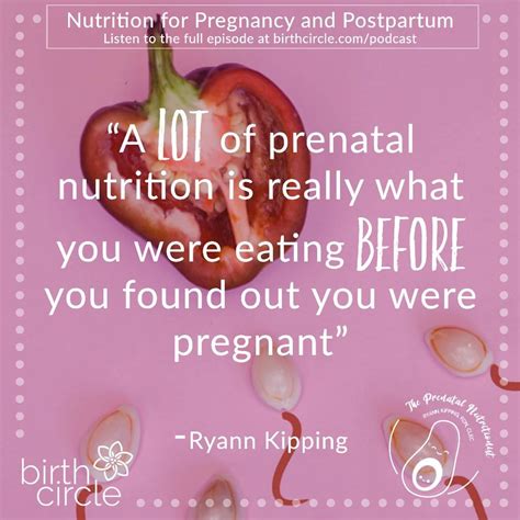 Nutrition For Pregnancy And Postpartum Ryann Kipping