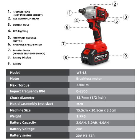 WOSAI MT Series Electric Impact Wrench Drill 20V Brushless Wrench Li