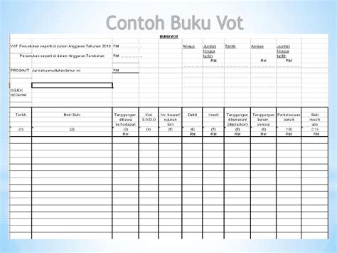 Format Buku Tunai Dikemaskini Modul 3 Perakaunan Untuk Kawalan