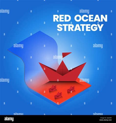 The Red Ocean Strategy Concept Presentation Is A Vector Infographic