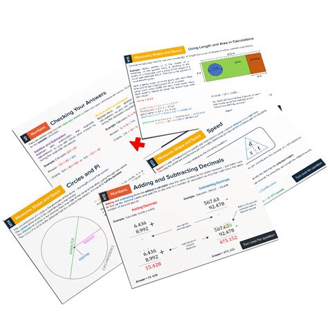 Functional Skills Maths Level 2 Revision Cards Pass Functional Skills