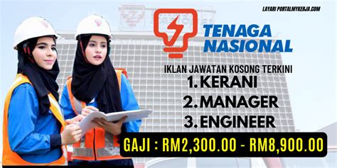 Jawatan Kosong Tenaga Nasional Berhad Tnb Kerani Dan Pelbagai