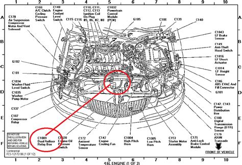 Lincoln Continental Fuse Relay Diagram