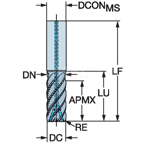 Sandvik Coromant Corner Chamfer End Mill 38 Dia 2532 Loc 6