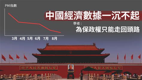 中國經濟下半年反彈無望 學者：為保政權只能走回計劃經濟之路 — Rfa 自由亞洲電台粵語部