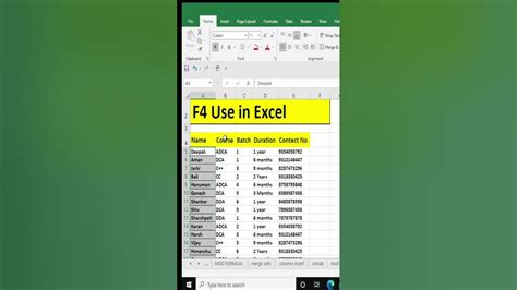 Excel Me F4 Ka Use How To Use F4 Function Key In Excel Learning