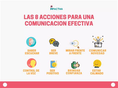 Comunicacion Efectiva Ppt Descarga Gratuita