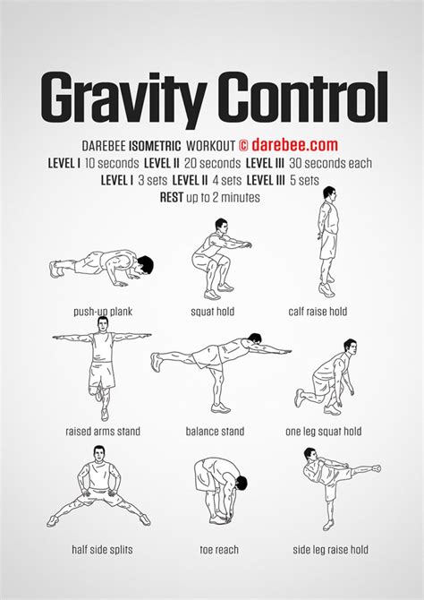 Gravity Workout Darebee | EOUA Blog