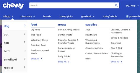 What Makes A Great Product Category Page The Good