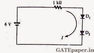 Gate Practice Problems On Pn Junction Diode Set Gate