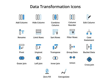 data transformation icons  steven lewis  dribbble