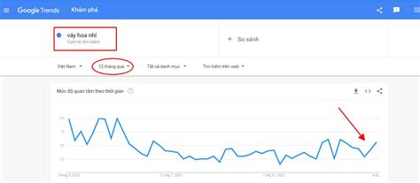 Những cách tìm sản phẩm Hot Trend trên TikTok Trung Quốc nhanh nhất