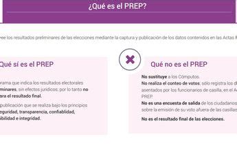 Sabes qué es el PREP y cómo funciona Telediario México