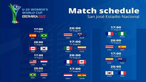 FIFA U20 Women S World Cup 2022 Cost Rica Schedule U20 Women S World