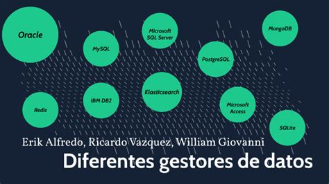 Diferentes Tipos De Gestores De Datos By Erik Alfredo On Prezi