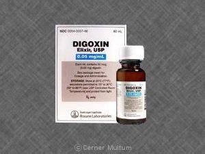 Digoxin Lanoxin Side Effects Dosage Interactions Drugs