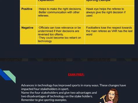 CIE CH 10 Amateur Professional Revision Booklet Teaching Resources