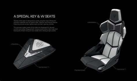 W Motors unveils US$3.4 million Lykan Hypersport