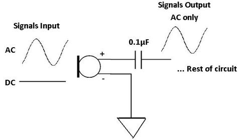 Filter Capacitor