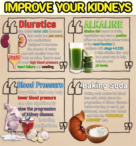 15 ways to bring down high creatinine levels – Artofit