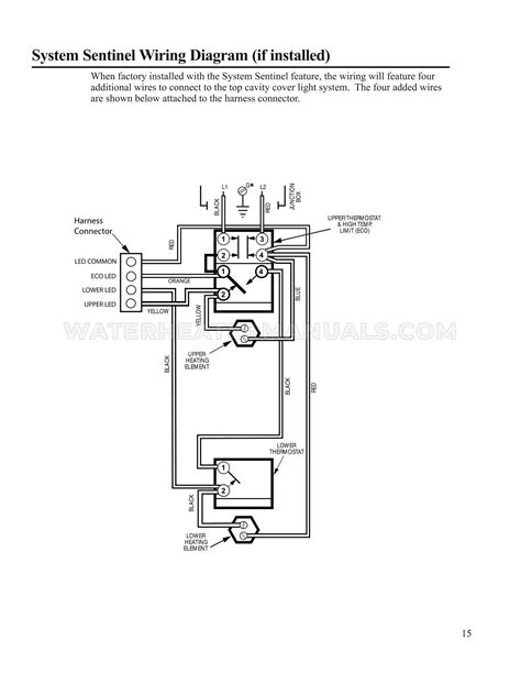 Rheem Proe M Rh Professional Classic Water Heater Use Care