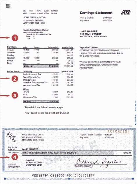 Adp Check Stubs Template