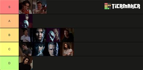 All Ghostface Killers Scream Scream Vi Tier List Community