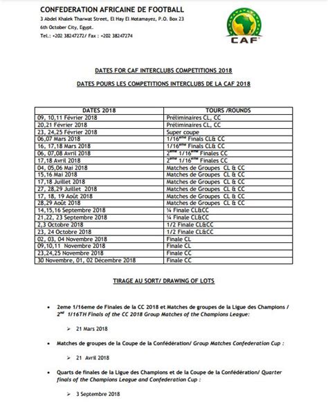 Caf Comp Titions Interclubs Un Tirage Au Sort Suppl Mentaire Avant Les