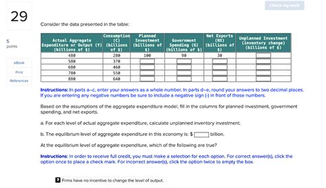 Solved Check My Work Consider The Data Presented In The Chegg