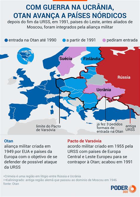 Finl Ndia Se Torna Oficialmente O Integrante Da Otan