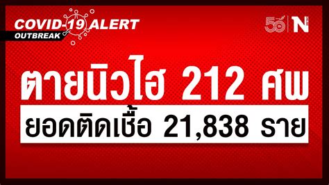 ไทยสาหัส ยอดตายโควิดนิวไฮ 212 ศพ ติดทะลัก 21838 ราย