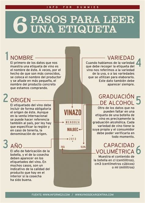 Cómo convertirte en un experto en vino Infografías El Cómo de las