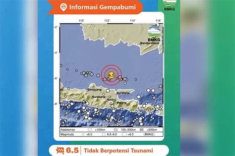 Gempa Susulan Di Laut Jawa Kembali Getarkan Kalsel Ini Imbauan BMKG