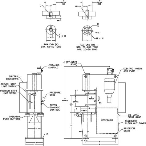 Hydraulic C Frame Floor Presses Phoenix Hydraulic Presses Inc