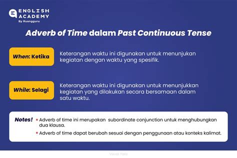 Past Continuous Tense Pengertian Rumus Dan Contoh Kalimat