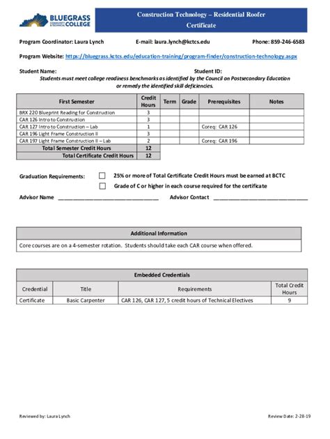 Fillable Online Const Certificate Construction Forms Helperdocx Bctc