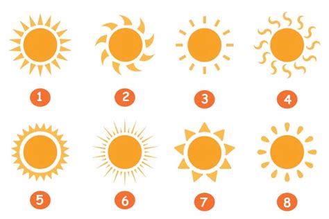 D Couvrez Votre Personnalit Avec Ce Test Choisissez Votre Soleil