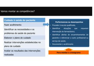 Novas Diretrizes Curriculares E A Forma O Do Farmac Utico Cl Nico