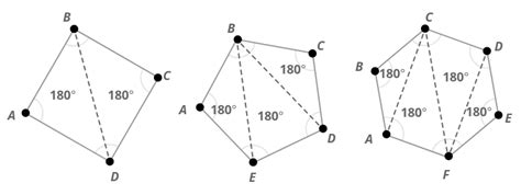 Flexi answers - What is the Polygon Angle Sum Theorem? | CK-12 Foundation