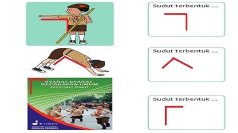 Kunci Jawaban Buku Tematik Tema Kelas Sd Halaman