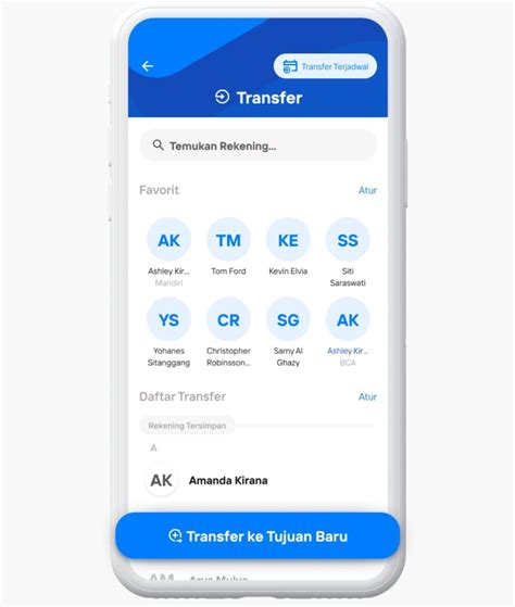 Cara Melakukan Transfer Dengan Mudah Melalui Aplikasi Livin By Mandiri