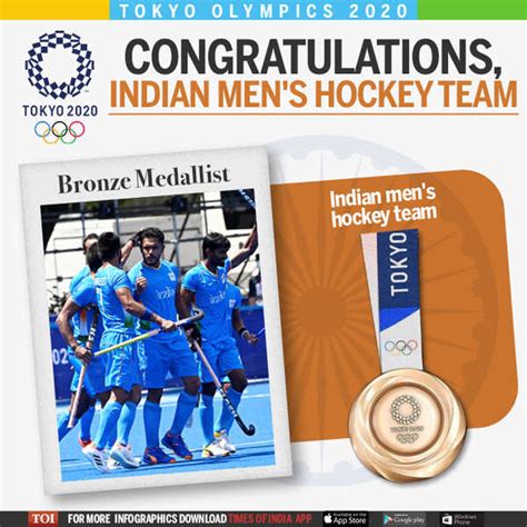 Indian Men's Hockey Team Olympics: India create history, win hockey ...