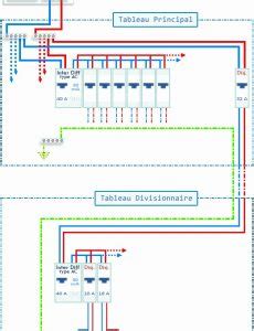 Alimentation tableau électrique secondaire