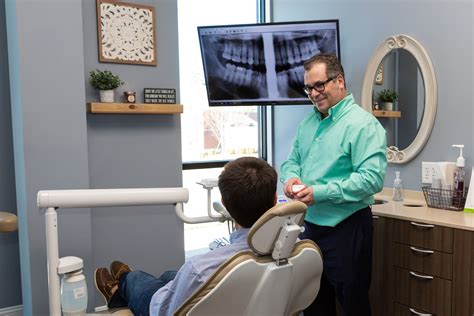 Dental Implants Matthews And Charlotte Nc Landmark Dentistry