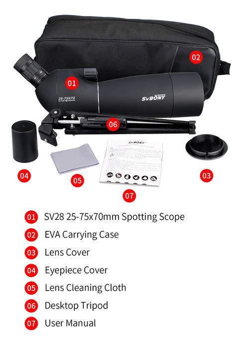 North Optics - North Optics