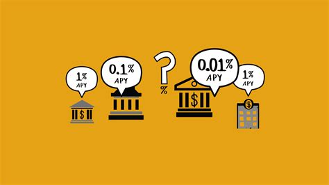 how does interest work savings account 6